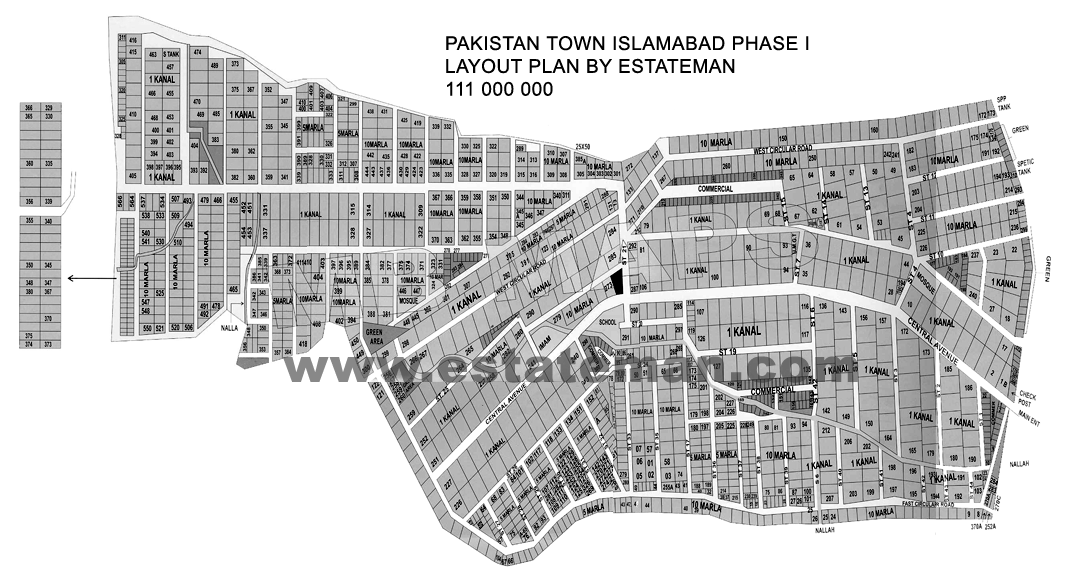 Pakistan-Town