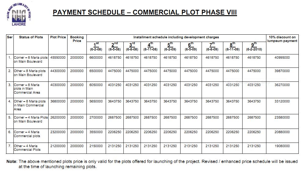 Payment-Schedule-Commercial-Plot-Phase-VIIIphase8