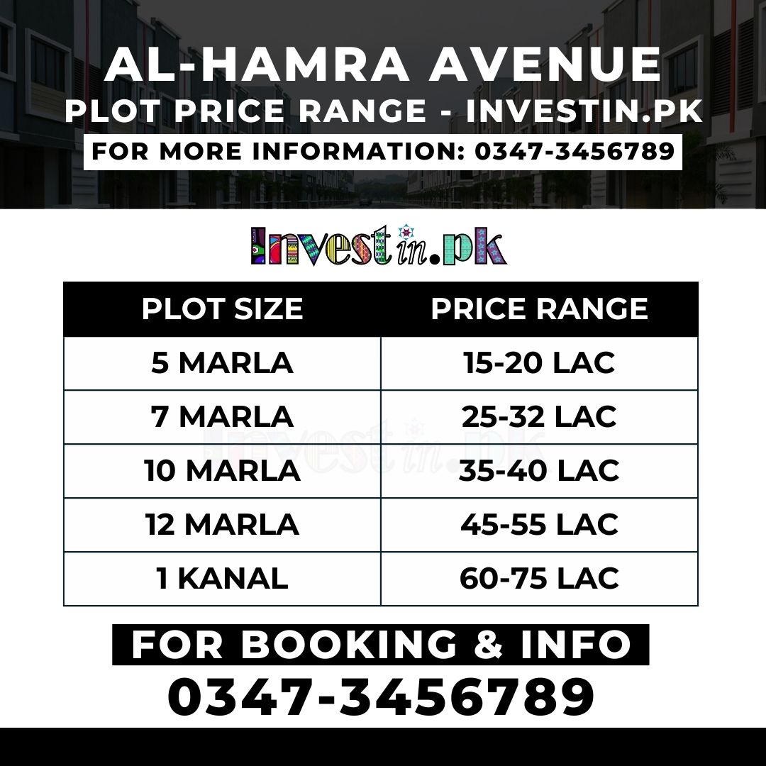 al-hamra avenue payment plan