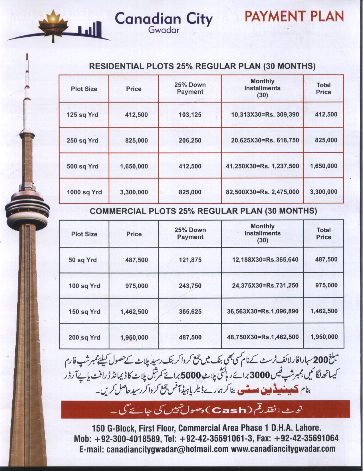 pricelist2016