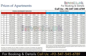 Lifestyle Residency g13 payment plan