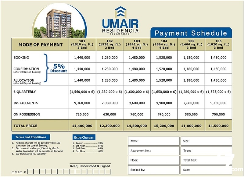 Payment-Plan-of-Umair-Residencia-E-11-Islamabad