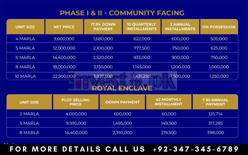 New Lahore City Payment Plan