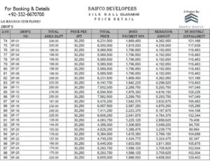Silk Mall Islamabad Payment Plan