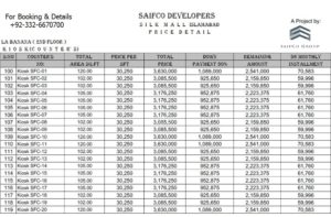 Silk Mall Islamabad Payment Plan