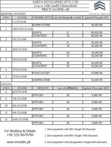 Silk Mall Islamabad Payment Plan
