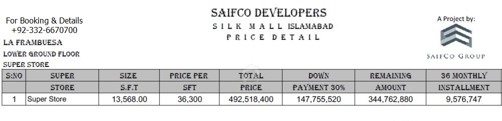 Silk Mall Islamabad Payment Plan