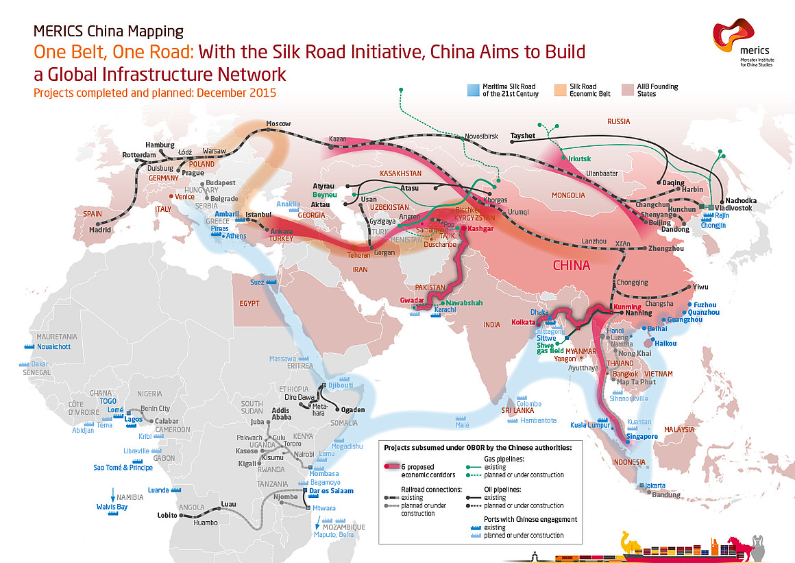 One Belt One Road Property