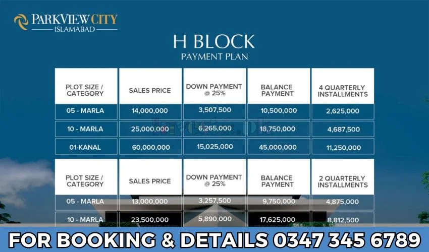 Park View City Block H Payment Plan
