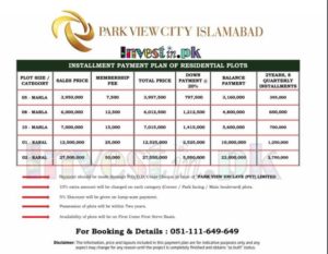 Park View City Islamabad Payment Plan