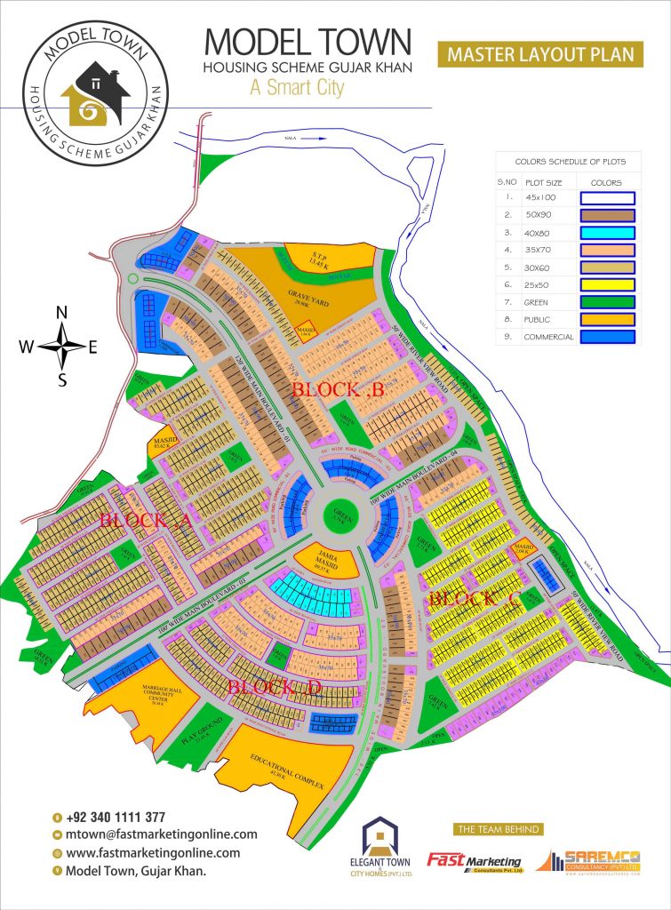 Model Town Gujar Khan Housing Scheme