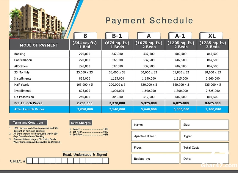 Akber Arcade Islamabad payment plan