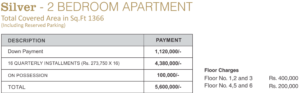 The Galleria, Bahria Enclave Islamabad payment plan silver