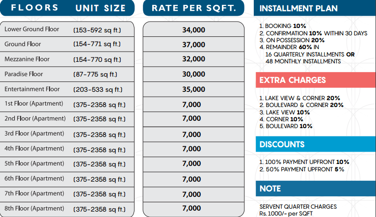 Dominion Mall Islamabad Payment Plan