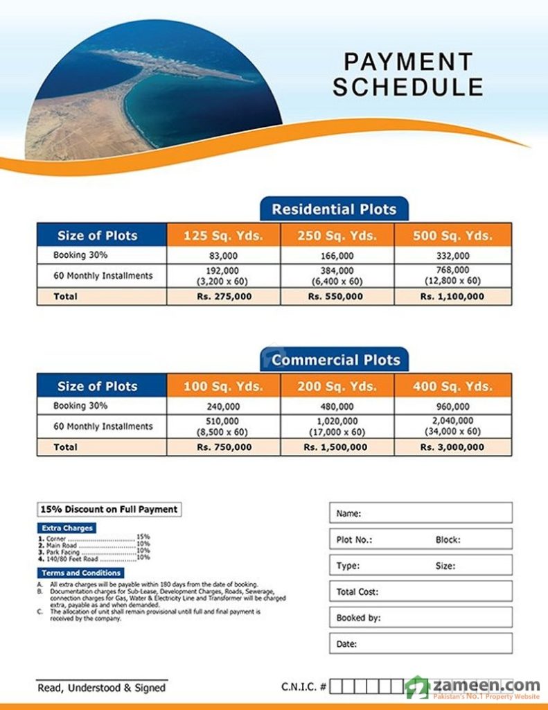 Sun Silver City Gwadar payment plan INVEST IN PAKISTAN Property