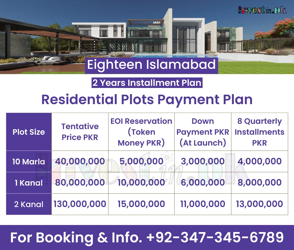 Eighteen Islamabad Plots Payment Plan