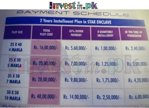 Star Enclave Islamabad