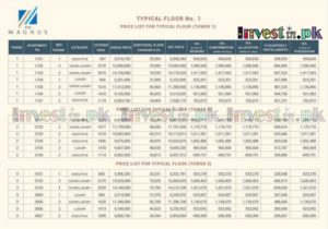 The Magnus Islamabad
