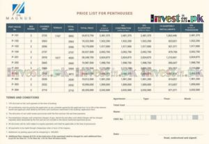 The Magnus Islamabad