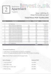 Madina Mall and Residency Islamabad