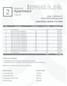 Madina Mall and Residency Islamabad