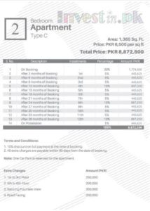 Madina Mall and Residency Islamabad