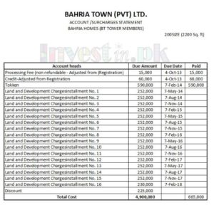 Bahria Town Tower Karachi Prices