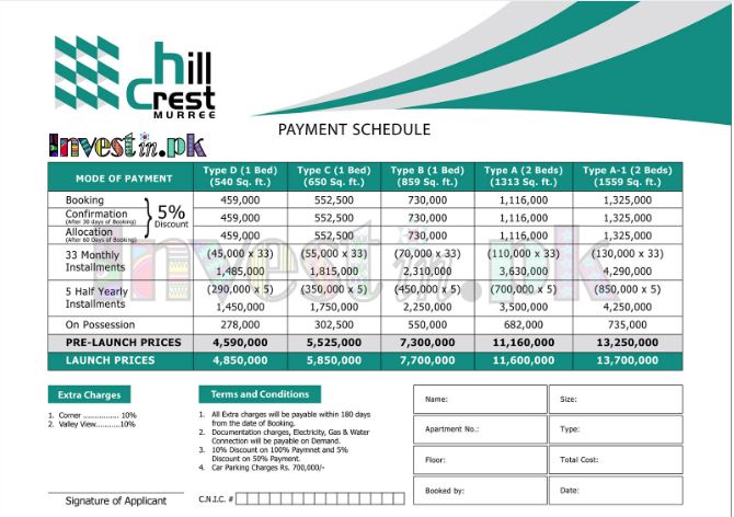 Hill Crest Murree Payment Plan