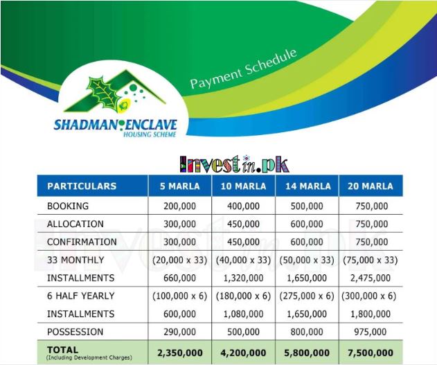 Shadman Enclave Lahore Payment Plan