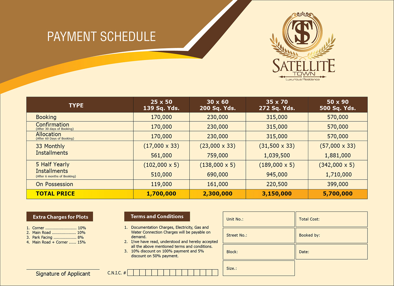 Satellite Town Islamabad Payment Plan
