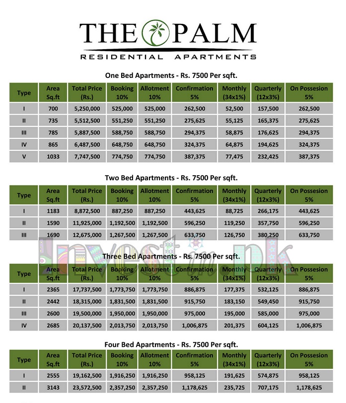 The Palm Residential Apartments Payment Plan