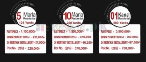 Gwadar Central Housing Scheme Payment Plan