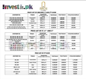 The Arch Islamabad payment plan