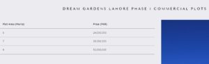 Dream Gardens Lahore Payment Plan