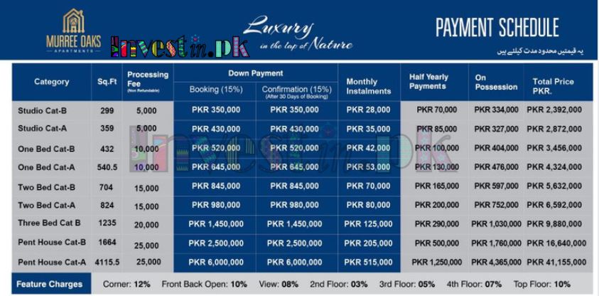 Murree Oaks Apartments Payment Plan