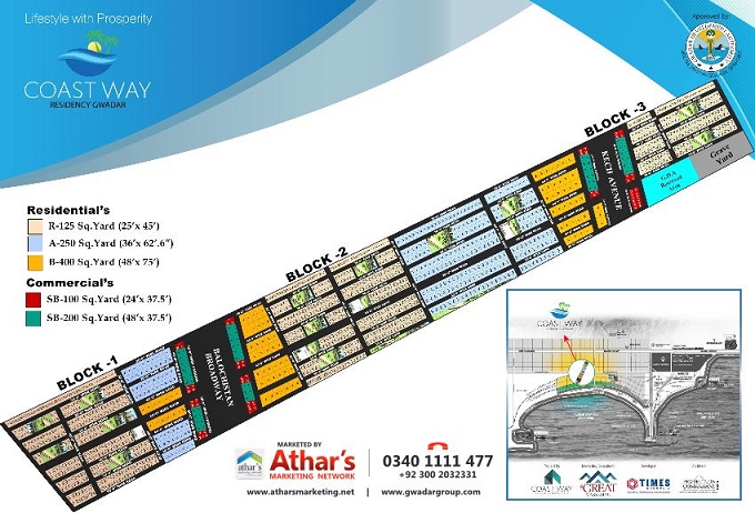 Coast Way Residency Gwadar Master Plan