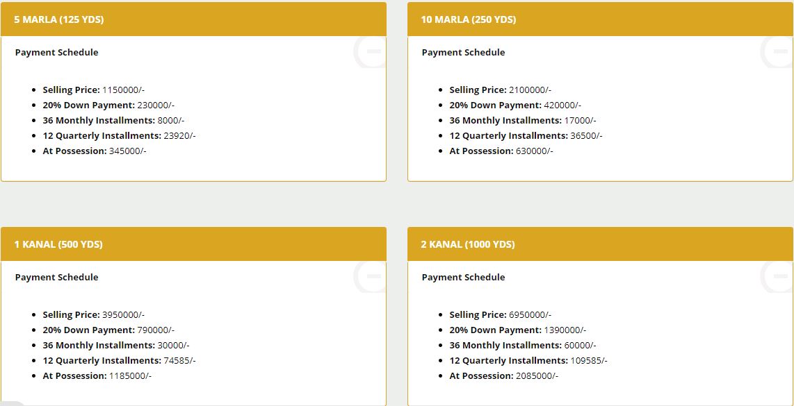 Kings Park Gwadar Payment Plan Residential Plots