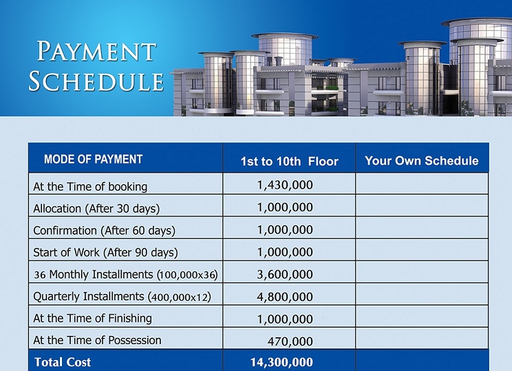 Sohairah Towers Karachi Payment Plan