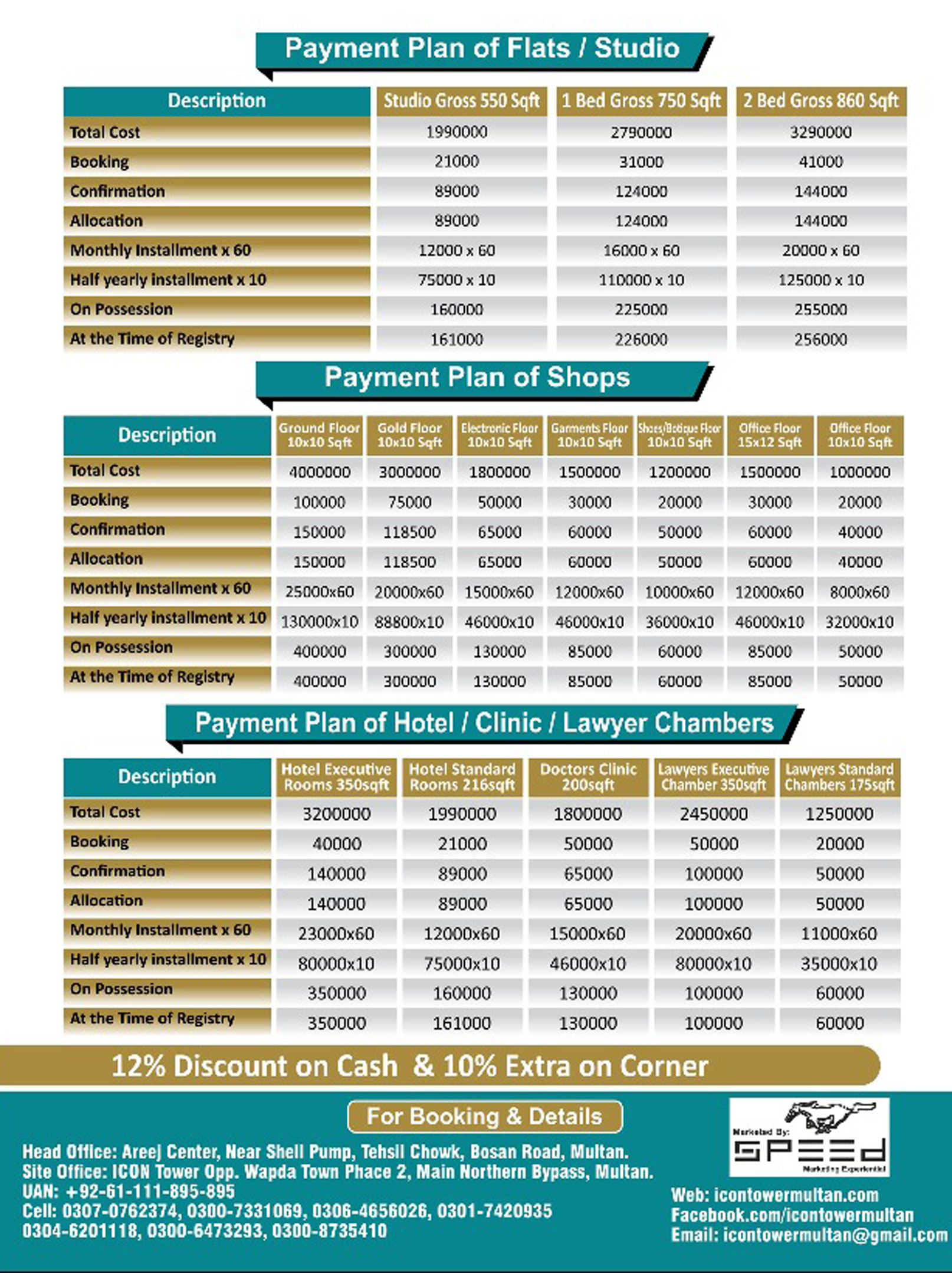 Icon Tower Multan Payment Plan
