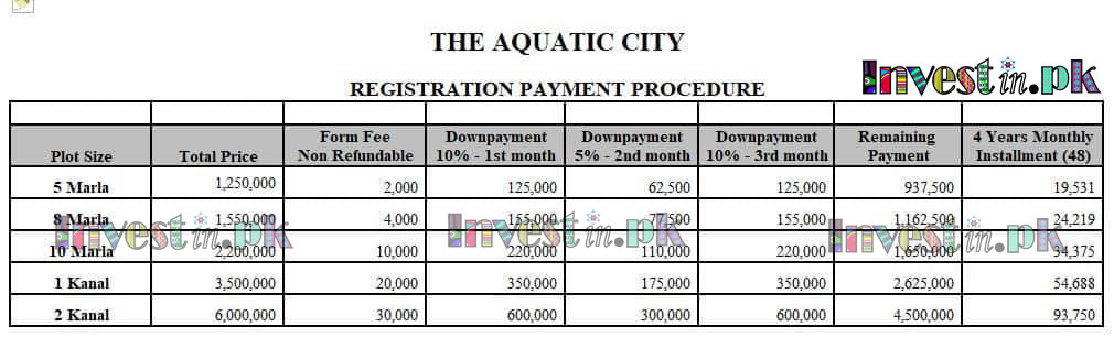 Aquatic City Islamabad Payment Plan