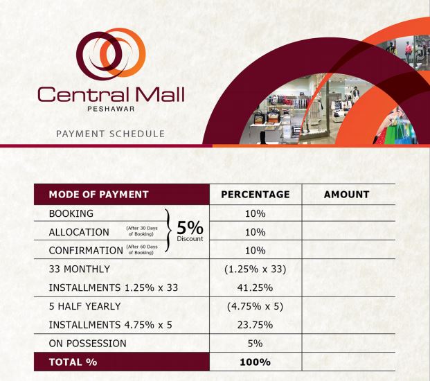 Central Mall Peshawar Payment Plan