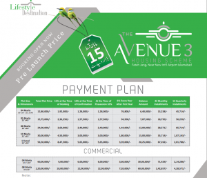 Avenue 3 Islamabad Payment Plan