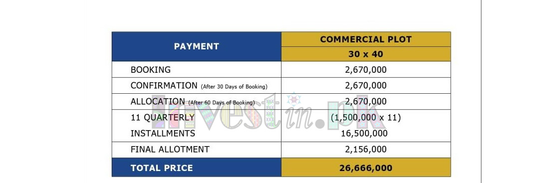 TopCity1 Payment Plan 