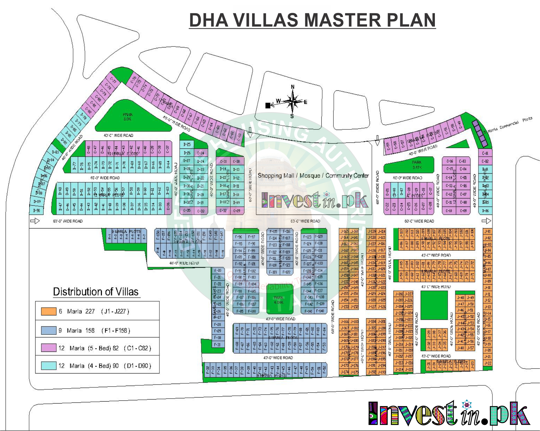 DHA Multan Villas Master Plan