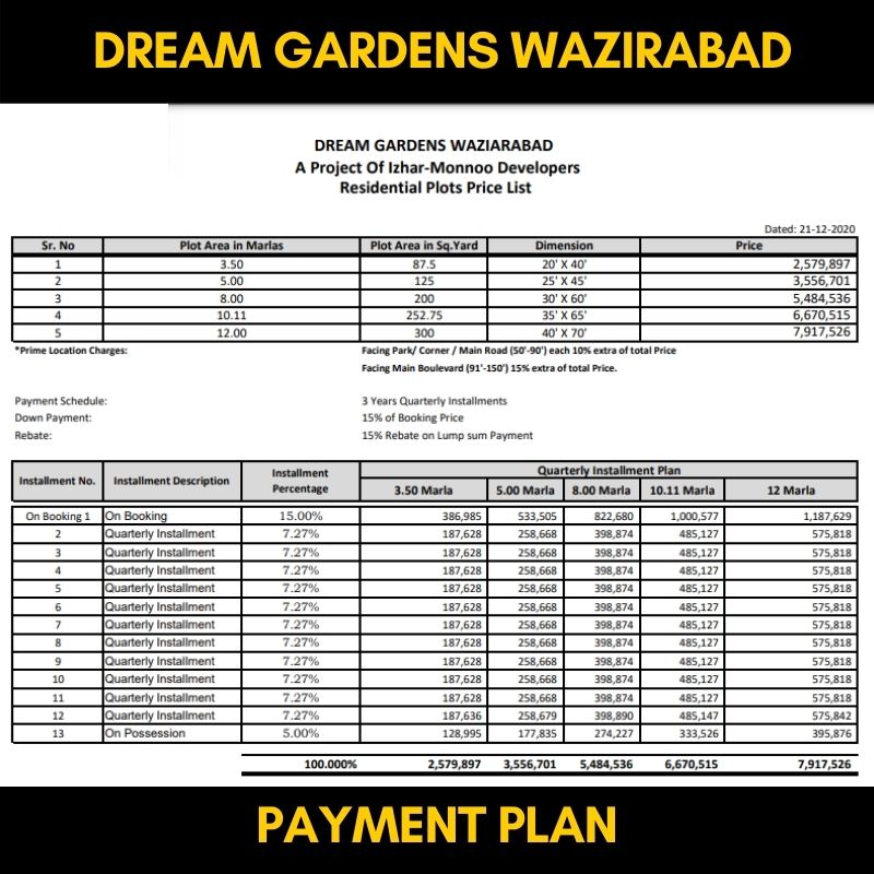 Dream Gardens Wazirabad Payment Plan