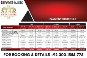 Star Twin Towers islamabad payment plan