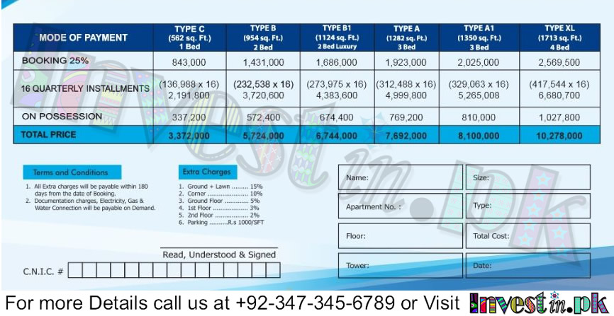 Ideas Tower Payment Plan