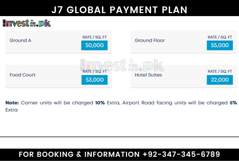 J7 Global Payment Plan