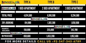 Domination Heights Payment Plan
