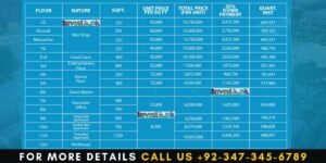 Ice Mall Payment Plan